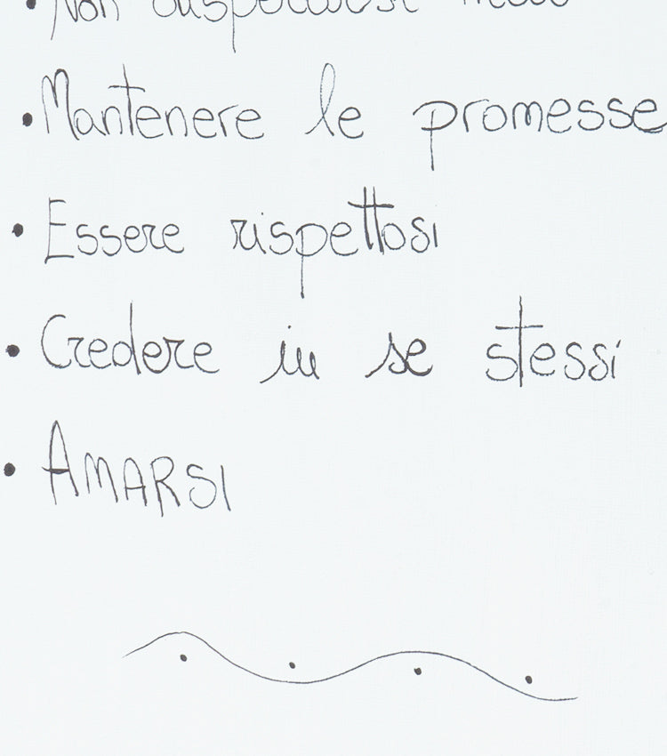 Quadro in tela con "Le Regole della casa"